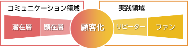 hdy_toiawase_form_01-1
